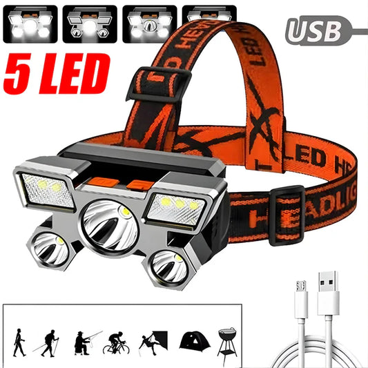 LINTERNA FRONTAL LED – Iluminación manos libres, potencia extrema y comodidad total en cualquier actividad